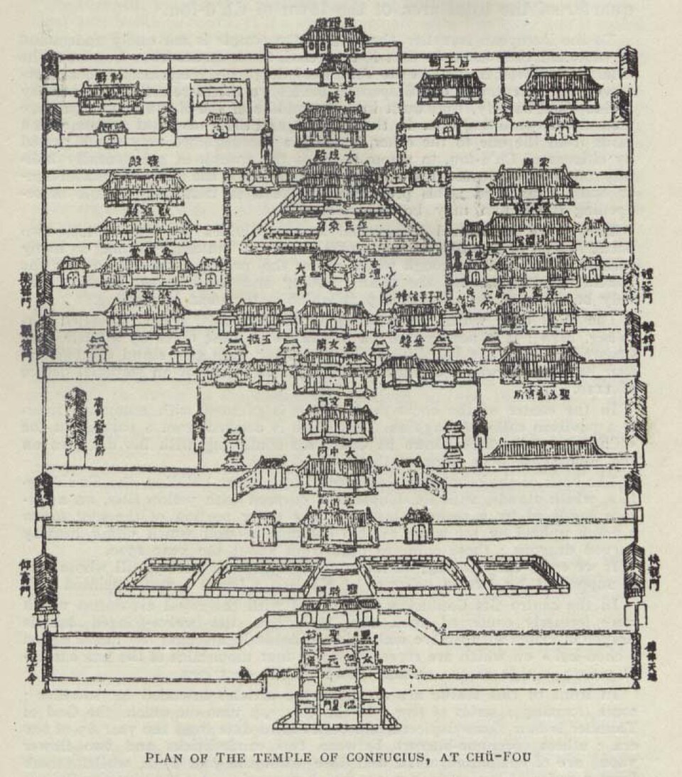 Temple de Confucius et rivière Qinhuai à Nanjing