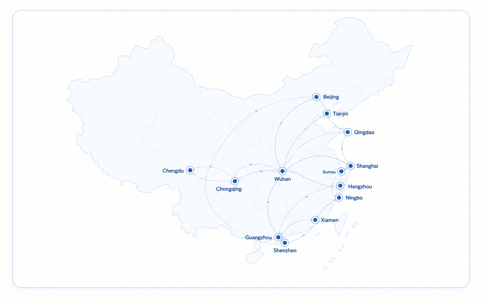 Réseau illustré des principaux pôles industriels et commerciaux en Chine